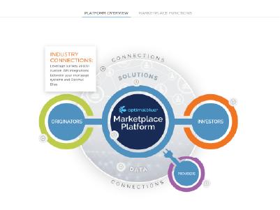 Company Overview Graphic